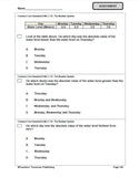 6th Grade Louisiana  Common Core Math - TeachersTreasures.com