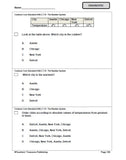 6th Grade Louisiana  Common Core Math - TeachersTreasures.com